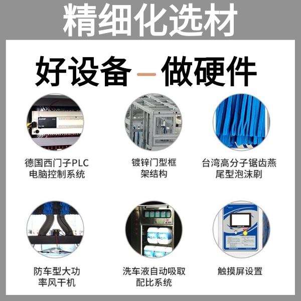 自动隧道式洗车机